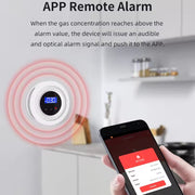 Smart Home Kitchen Security Alarm 433MHz