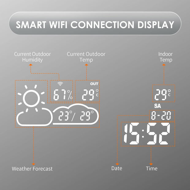 Smart Bathroom Mirror with Bluetooth Wi-Fi Enabled Weather Display